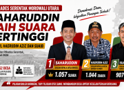 Pilkades Serentak Morowali Utara: Saharuddin Raih Suara Tertinggi, Disusul Haerudin Aziz dan Suaib