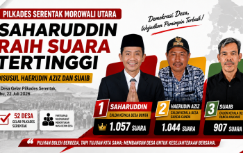 Pilkades Serentak Morowali Utara: Saharuddin Raih Suara Tertinggi, Disusul Haerudin Aziz dan Suaib