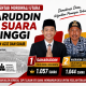 Pilkades Serentak Morowali Utara: Saharuddin Raih Suara Tertinggi, Disusul Haerudin Aziz dan Suaib