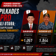 Dari Pilkades ke DPRD Morowali Utara: Seberapa Besar Peluang Tiga Peraih Suara Terbanyak?