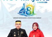 Pawai Budaya Semarakkan Hari Jadi Majene ke-481, 1.100 Pelajar Tampilkan Kekayaan Budaya Mandar