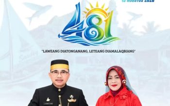 Pawai Budaya Semarakkan Hari Jadi Majene ke-481, 1.100 Pelajar Tampilkan Kekayaan Budaya Mandar