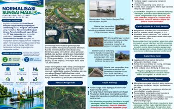 Normalisasi Sungai Malili Segera Dimulai, Bupati Irwan Minta Dukungan Masyarakat